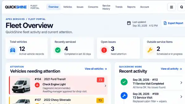 Illustrative QuickShine Fleet Portal overview showing sample fleet status, T1, T2, T3, and recent activity